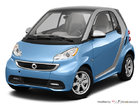 La Smart Fortwo – Sécuritaire, même en hiver - 1