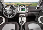 Smart dévoile la Fortwo 2015 - 2